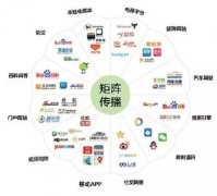 2018，品牌传播这么玩就对了！